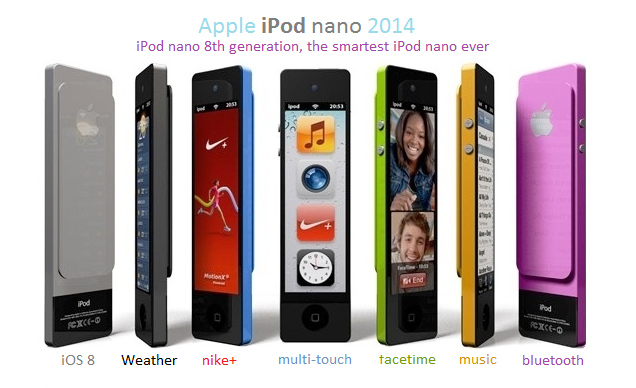 ipod nano 8 release date